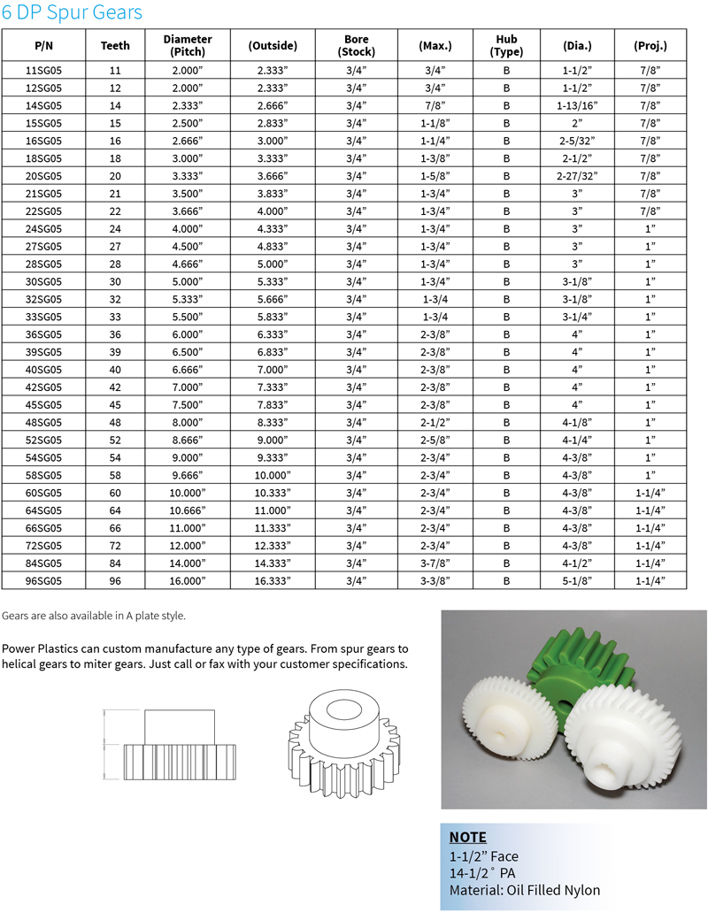 6 DP Spur Gears